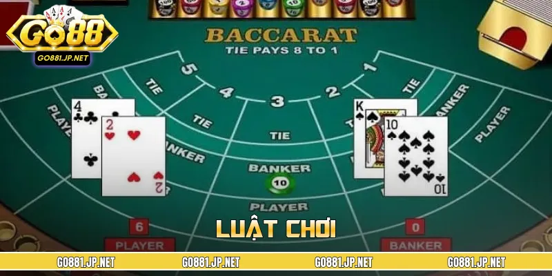 Game thủ cần nắm rõ cách chơi Baccarat